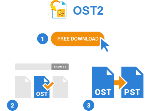 How to Import Mail from OST to PST