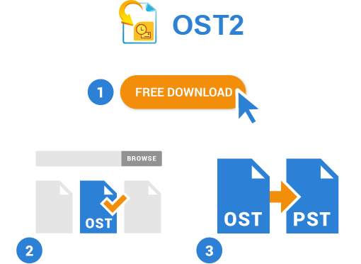 How to use Top Free OST Export Software for Efficient Data Migration