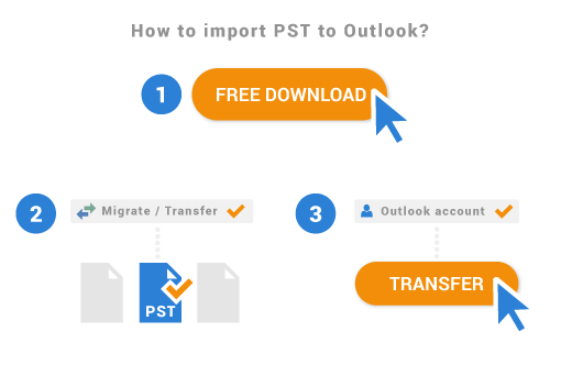  How to import PST to Outlook with OST2